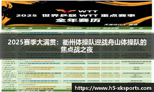 2025赛季大满贯：衢州体操队迎战舟山体操队的焦点战之夜